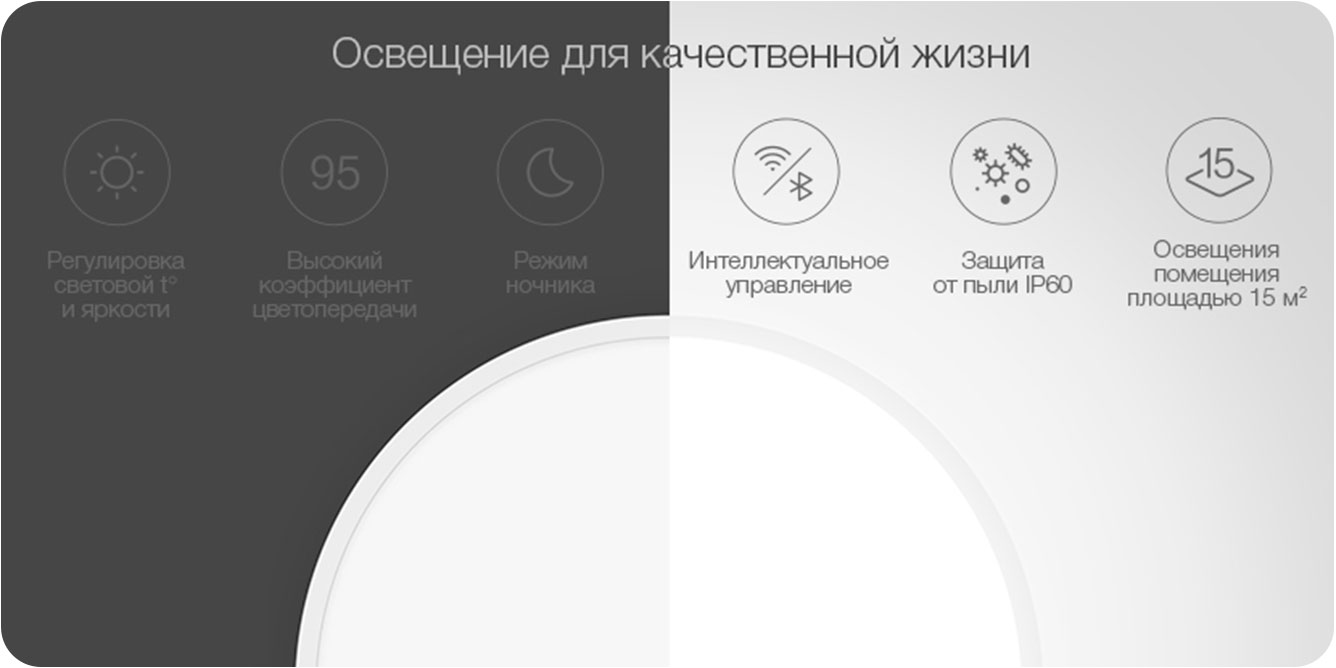 Светильник-потолочный-Xiaomi-Yeelight-LED-Celling-Lamp_2.jpg Светильник-потолочный-Xiaomi-Yeelight-LED-Celling-Lamp_2.jpg