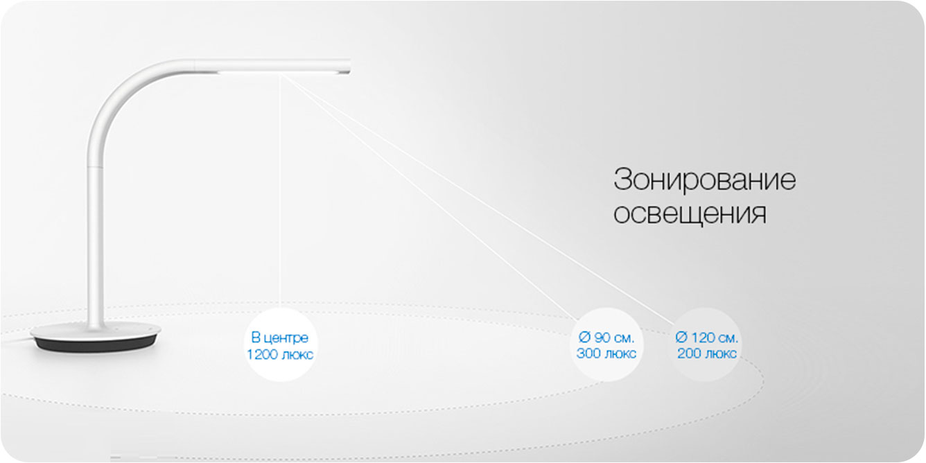 Светильник-настольный-Xiaomi-Mijia-Philips-Eyecare-Lamp-2-(белый)_4.jpg Светильник-настольный-Xiaomi-Mijia-Philips-Eyecare-Lamp-2-(белый)_4.jpg