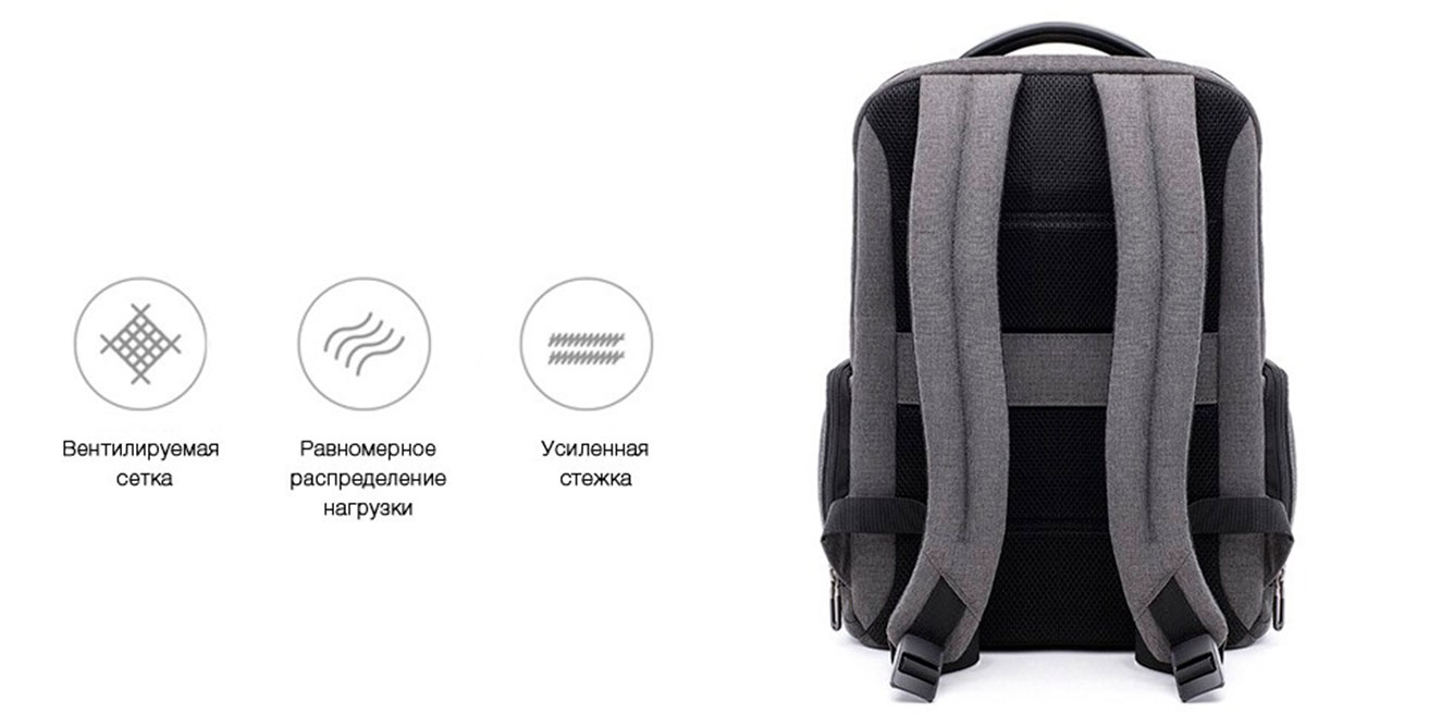 Рюкзак-Xiaomi-Fashion-Commuter-Backpack-2-в-1-(ZJB4118CN)_6.jpg