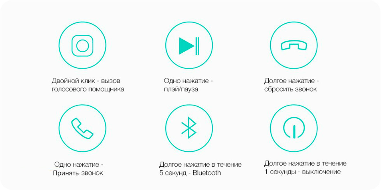 Bluetooth-гарнитура-Xiaomi-Millet-Headset-Mini_3.jpg Bluetooth-гарнитура-Xiaomi-Millet-Headset-Mini_3.jpg