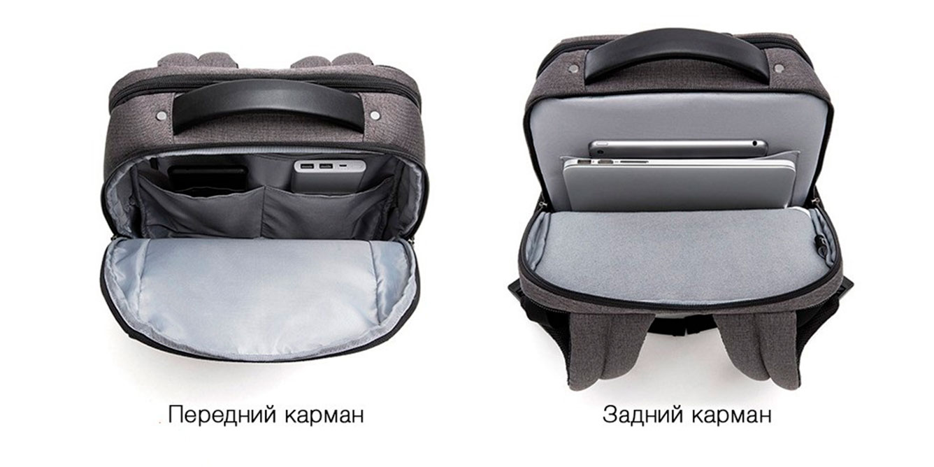 Рюкзак-Xiaomi-Fashion-Commuter-Backpack-2-в-1-(ZJB4118CN)_3.jpg