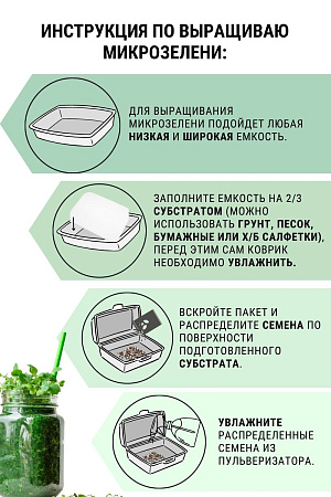 Микрозелень Кольраби, набор семян (5 пакетов) АСТ