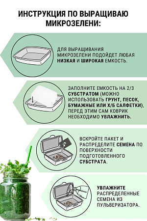 Микрозелень Горчица, набор семян (5 пакетов) АСТ